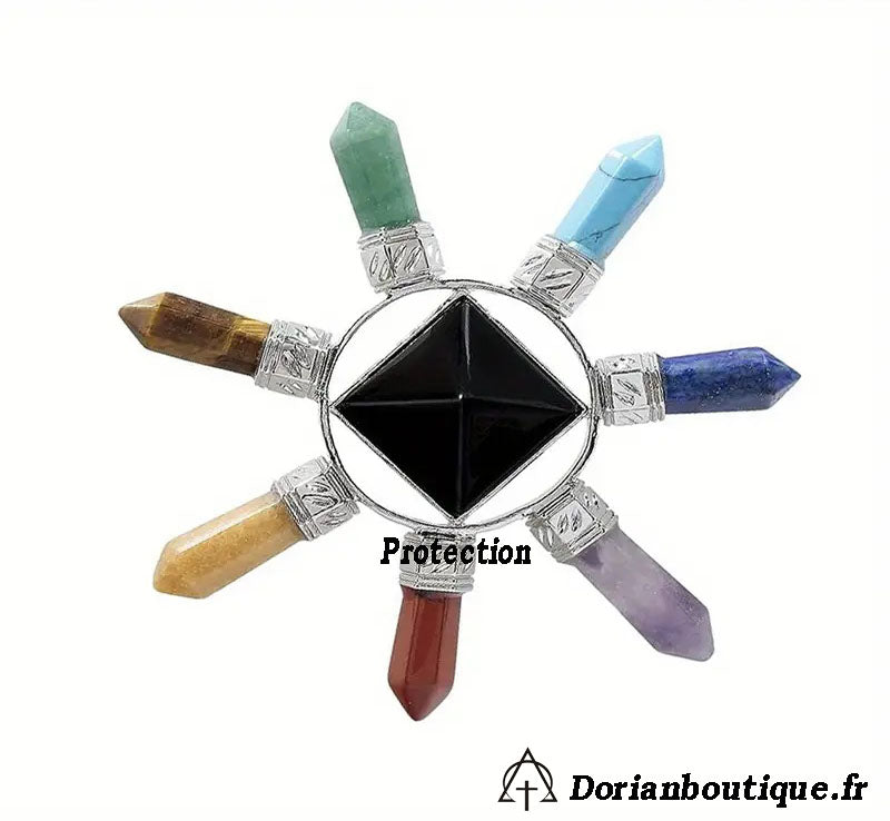 Generador de chakras